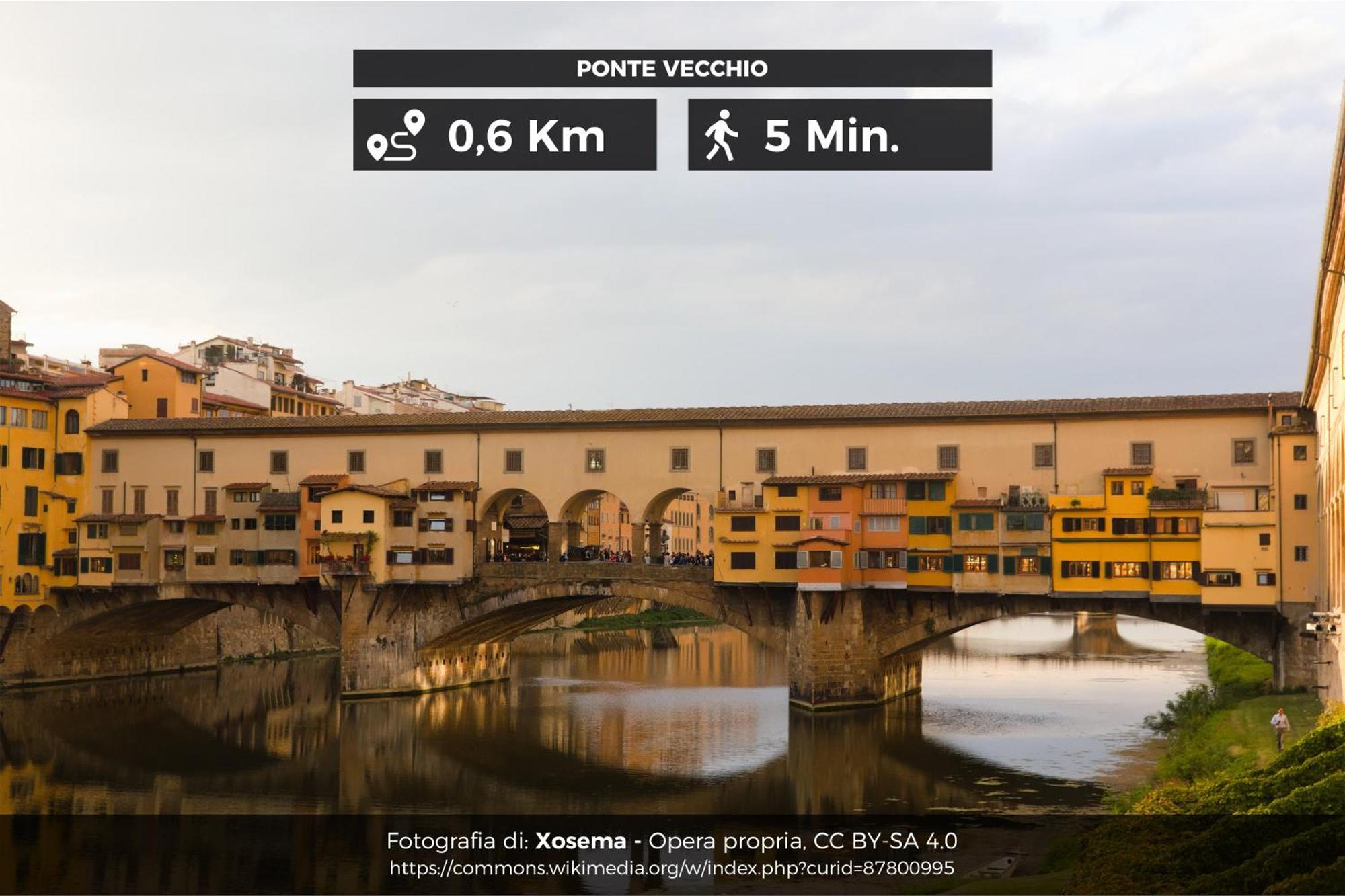 La Casa Di Dante Alighieri Lägenhet Florens Exteriör bild